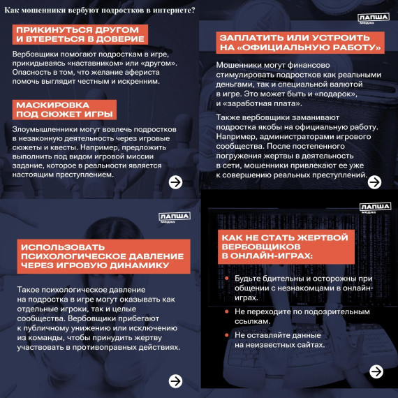 Памятка по безопасному поведению в интернете.